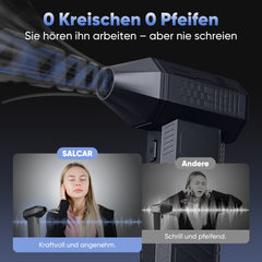 SALCAR Elektrischer Air Duster X3 mit 130.000 U/min – Tragbares & Wiederaufladbares Staubgebläse mit 3 Stufen, Turbotaste & Super-Power für PC, Auto & Haushalt