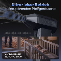 SALCAR Elektrischer Air Duster X3 mit 130.000 U/min – Tragbares & Wiederaufladbares Staubgebläse mit 3 Stufen, Turbotaste & Super-Power für PC, Auto & Haushalt