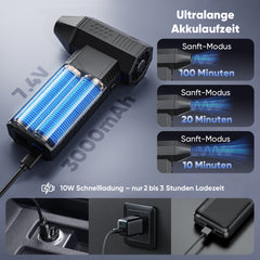 SALCAR Elektrischer Air Duster X3 mit 130.000 U/min – Tragbares & Wiederaufladbares Staubgebläse mit 3 Stufen, Turbotaste & Super-Power für PC, Auto & Haushalt