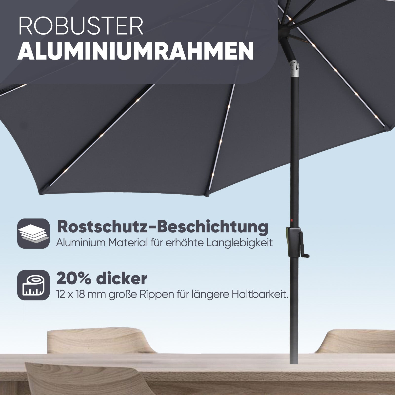 Sekey Solar-LED Sonnenschirm 300cm mit 40 LED, UV 50+, Alu-Sonnenschirm mit Kurbel Sekey