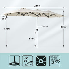 Sekey 300 x 160 cm Doppelsonnenschirm mit Kurbel, UV50+ Sekey 300 x 160 cm Doppelsonnenschirm mit Kurbel, UV50+
