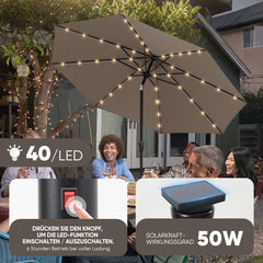 Sekey Solar-LED Sonnenschirm 300cm mit 40 LED, UV 50+, Alu-Sonnenschirm mit Kurbel