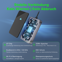 SALCAR Android Auto Wireless Adapter 2025 – Kabelloser USB-C/A Dongle, 5.8 GHz WiFi, kompatibel mit Android 11+ für kabelloses Android Auto