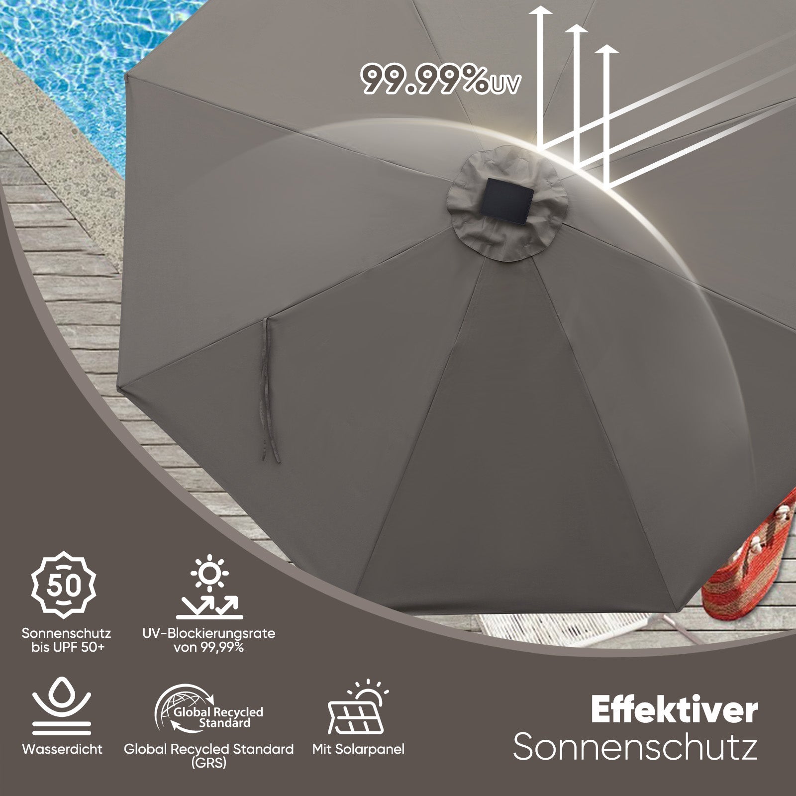 Sekey Solar-LED Sonnenschirm 300cm mit 40 LED, UV 50+, Alu-Sonnenschirm mit Kurbel Sekey