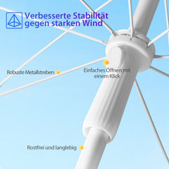 Sekey ∅ 160 cm beach umbrella with protective cover and ground sleeve, sun protection UV50+