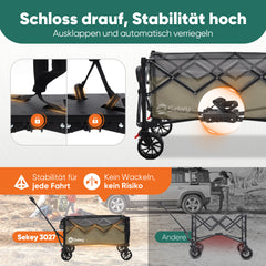 Faltbarer Handwagen 120 kg Traglast – Kompakter Bollerwagen mit verlängerbarem Griff (bis 124 cm), ideal für Outdoor & Transport