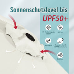 Sekey 300 x 160 cm Doppelsonnenschirm mit Kurbel, UV50+ Sekey 300 x 160 cm Doppelsonnenschirm mit Kurbel, UV50+