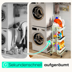 Sekey Rollwagen mit 3 Ebenen – Küchenwagen aus Kunststoff & Edelstahl, rostfest, 360°-Gummiräder mit Bremse, ergonomischem Griff, bis 30 kg belastbar, vielseitiger Servierwagen für Küche, Bad, Büro & mehr – Mintgrün