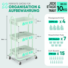 Sekey Rollwagen mit 3 Ebenen – Küchenwagen aus Kunststoff & Edelstahl, rostfest, 360°-Gummiräder mit Bremse, ergonomischem Griff, bis 30 kg belastbar, vielseitiger Servierwagen für Küche, Bad, Büro & mehr – Mintgrün