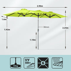 Sekey 300 x 160 cm Doppelsonnenschirm mit Kurbel, UV50+ Sekey 300 x 160 cm Doppelsonnenschirm mit Kurbel, UV50+