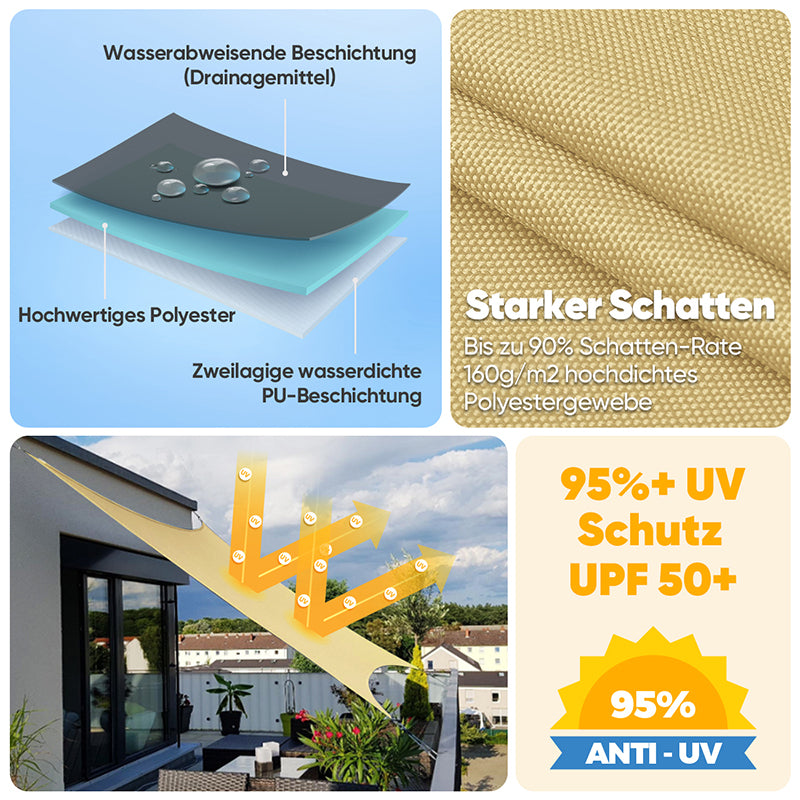 Sekey Sonnensegel mit Kit PES Sonnenschutzsegel Wasserdicht