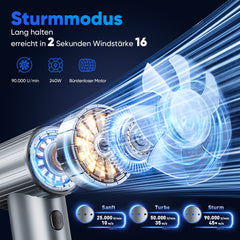 Salcar Elektrisches Staubgebläse X7 – Tragbares 3-Gang Air Duster mit Ultrakurzer Laufzeit für PC, Auto & Outdoor Salcar