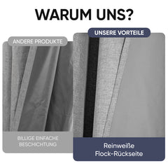 Sekey Verdunkelungsvorhang mit Ösen – Blickdichter Vorhang für Wohnzimmer & Schlafzimmer, 100 % Lichtschutz, Hellgrau