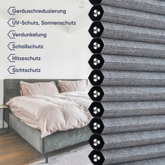 Sekey Wabenplissee ohne Bohren – 100 % Verdunkelung, blickdichtes Klemmfix Plissee in Textiloptik, Grau