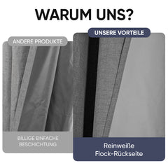 Sekey Verdunkelungsvorhang mit Ösen – Blickdichter Vorhang in Dunkelgrau, 100 % Lichtschutz, dunkelgrau