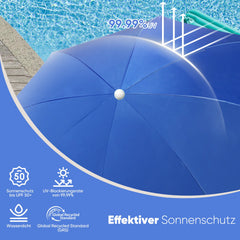 Sekey Sonnenschirm Ø160 cm rund – mit Tragetasche & Bodenhülse, für Balkon & Strand Sekey