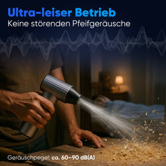 Salcar Elektrisches Staubgebläse X7 – Tragbares 3-Gang Air Duster mit Ultrakurzer Laufzeit für PC, Auto & Outdoor Salcar