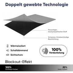 Sekey Verdunkelungsgardine mit Thermofunktion – Blickdichter Vorhang mit Ösen, 1-teilig, Dunkelgrau