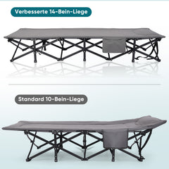 Sekey Klappbares Campingbett mit integrierter Matratze – 190 × 71 cm, 14 Standbeine, bis 250 kg, Gästebett & Feldbett