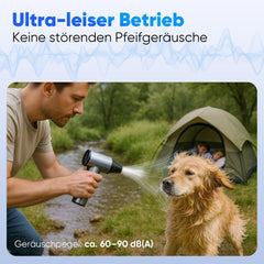 Salcar Elektrisches Staubgebläse X7 – Tragbares 3-Gang Air Duster mit Ultrakurzer Laufzeit für PC, Auto & Outdoor Salcar