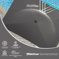 Sekey 180 x 125 cm Balkonschirm Rechteckig mit Schutzhülle, Sonnenschutz UV50+ Sekey