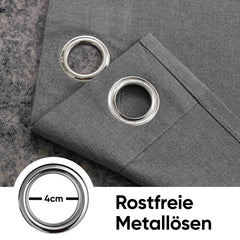 Sekey Verdunkelungsvorhang mit Ösen – Blickdichter Vorhang in Dunkelgrau, 100 % Lichtschutz, dunkelgrau