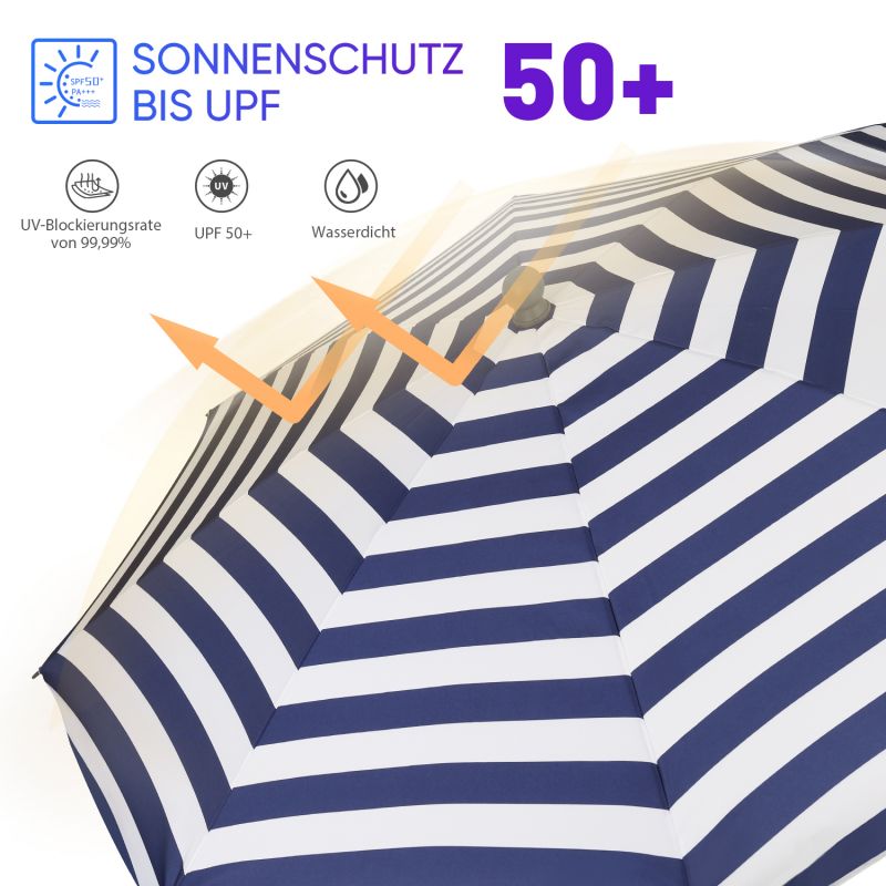 Sekey 200 cm Sonnenschirm mit Schutzhülle, Sonnenschutz UV50+