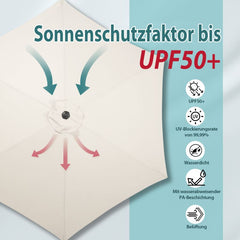 Sekey 220 cm parasol with crank and auto tilt, sun protection UV50+