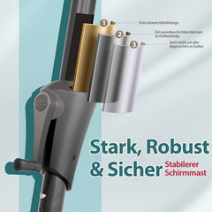 Sekey 220 cm parasol with crank and auto tilt, sun protection UV50+