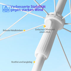 Sekey 3-in-1 Sonnenschirm mit Erdspieß 160cm – höhenverstellbar & neigbar, UV-Schutz 50+, stabiler Strandschirm für Strand, Garten & Camping
