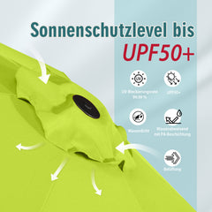 Sekey 300 x 160 cm Doppelsonnenschirm mit Kurbel, UV50+