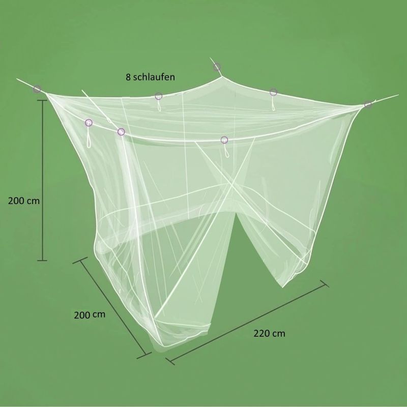 Sekey Rectangular Mosquito Net for Bed