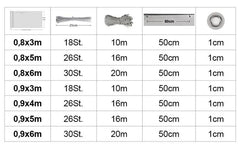 Sekey Balkon Sichtschutz aus Oxford-Gewebe, Taupe Sekey