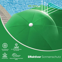 Sekey Sonnenschirm Ø160 cm rund – mit Tragetasche & Bodenhülse, für Balkon & Strand Sekey