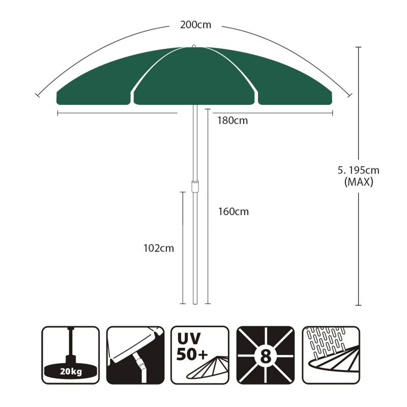 Sekey 200 cm Sonnenschirm mit Schutzhülle, Sonnenschutz UV50+