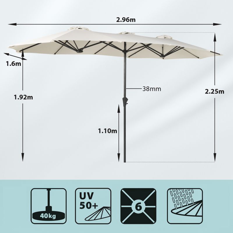 Sekey 300 x 160 cm Doppelsonnenschirm mit Kurbel, UV50+