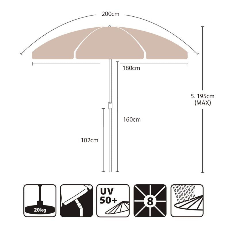 Sekey 200 cm Sonnenschirm mit Schutzhülle, Sonnenschutz UV50+