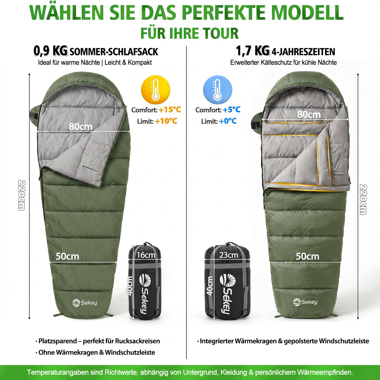 Sekey 4-Jahreszeiten Mumienschlafsack Erwachsene – 1,7 kg Schlafsack m – sekeymall