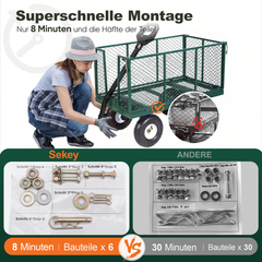 Sekey 3-in-1 Bollerwagen 500 kg – Gartenwagen mit abnehmbaren Seitenwänden & 10-Zoll-Gummireifen, leise & rostfrei, schnelle Montage in 8 Minuten, Plattform- & Transportwagen