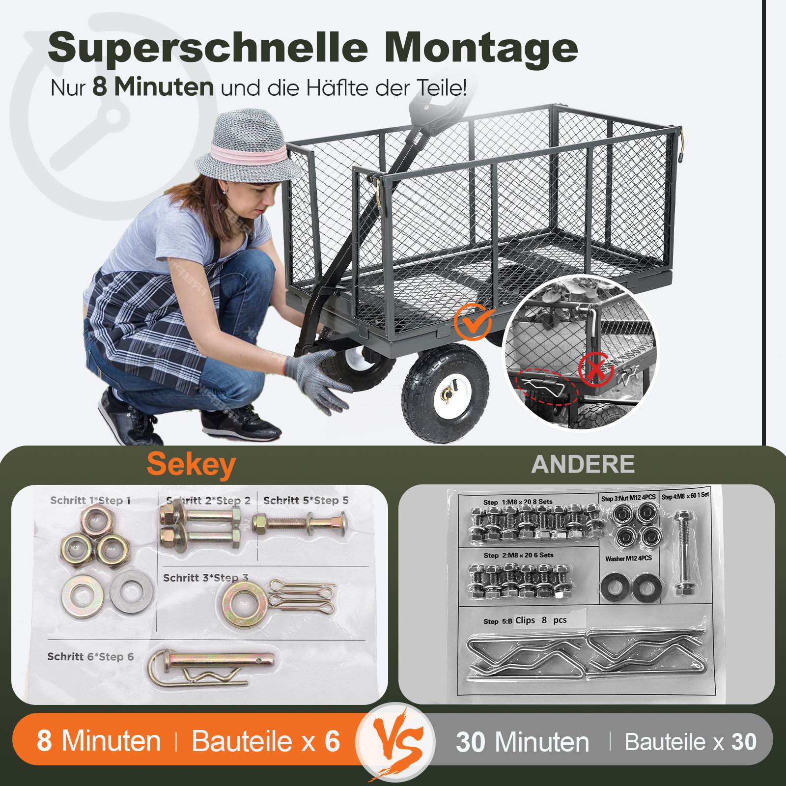 Sekey 3-in-1 Bollerwagen 500 kg – Gartenwagen mit abnehmbaren Seitenwänden & 10-Zoll-Gummireifen, leise & rostfrei, schnelle Montage in 8 Minuten, Plattform- & Transportwagen