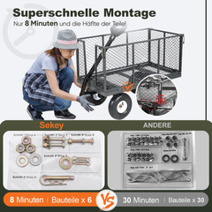 Sekey 3-in-1 Bollerwagen 500 kg – Gartenwagen mit abnehmbaren Seitenwänden & 10-Zoll-Gummireifen, leise & rostfrei, schnelle Montage in 8 Minuten, Plattform- & Transportwagen