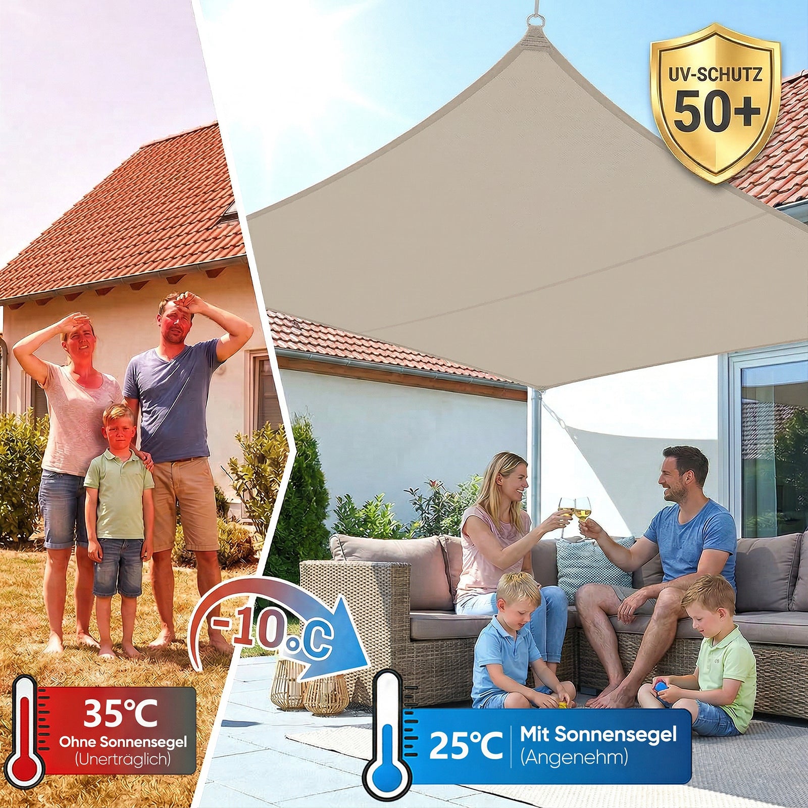 sonnensegel wasserdicht Sunula Sonnensegel wasserdicht Quadratisch – PES 160g/m² mit heißversi – sekeymall