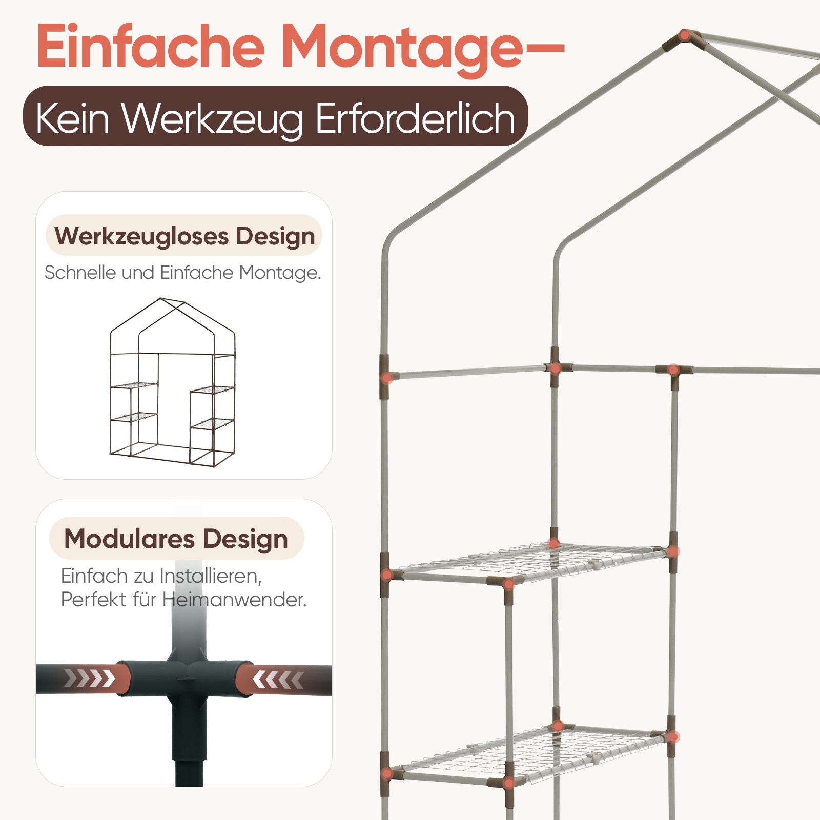 Sekey XL Foliengewächshaus 200×145×75 cm – Stabiles Balkon-Gewächshaus mit 4 Regalböden für gesundes Pflanzenwachstum