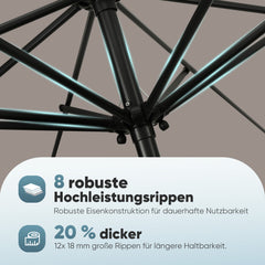 Sekey 300 cm Aluminum Round Garden Parasol, Market Umbrella, Foldable, with Crank