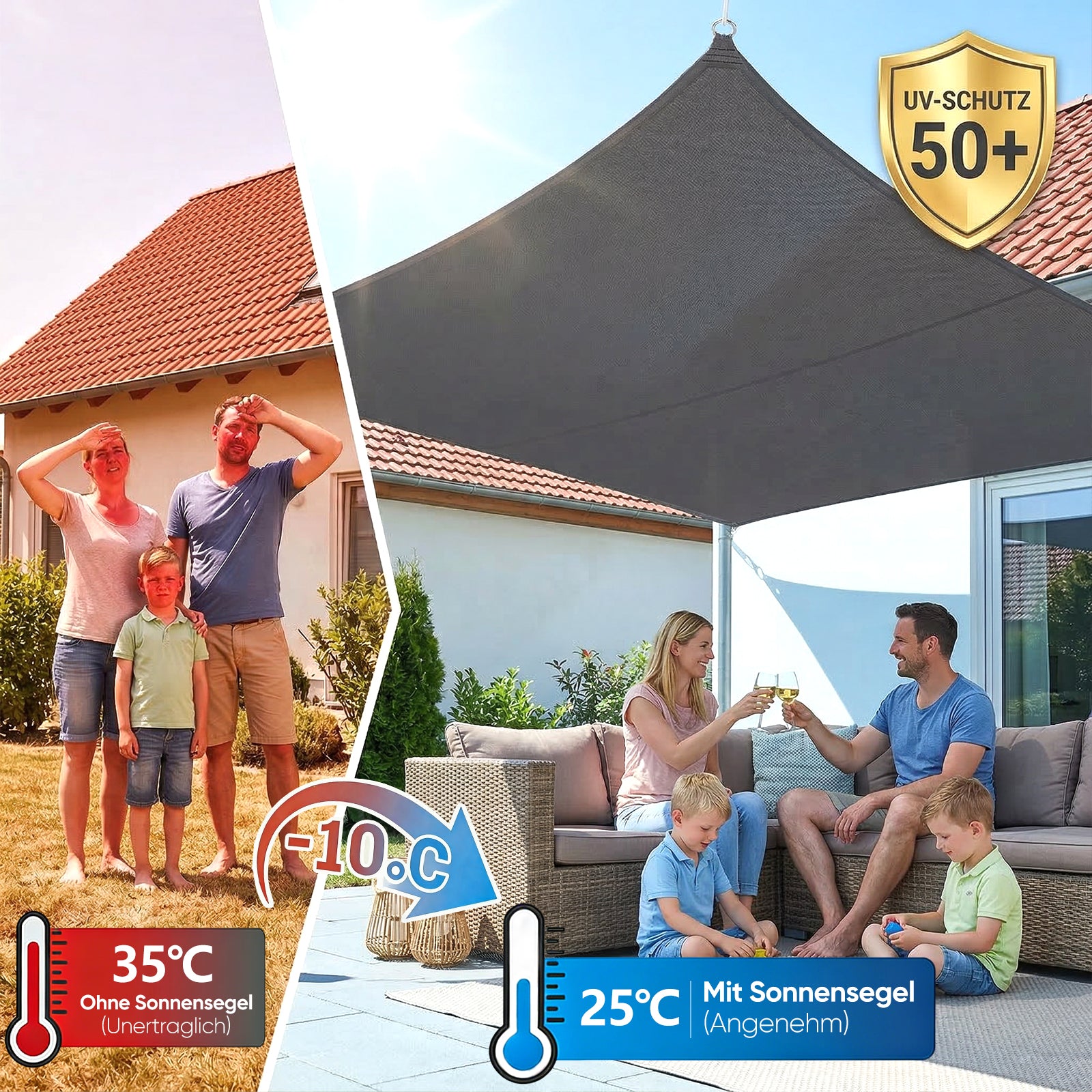 Sunula Sonnensegel wasserdicht Quadratisch – PES 160g/m² mit heißversiegelter Naht, UV-Schutz 95% UPF50+, reißfest & wetterfest mit Edelstahl-D-Ringen für Balkon, Terrasse & Garten (Anthrazit) – sekeymall