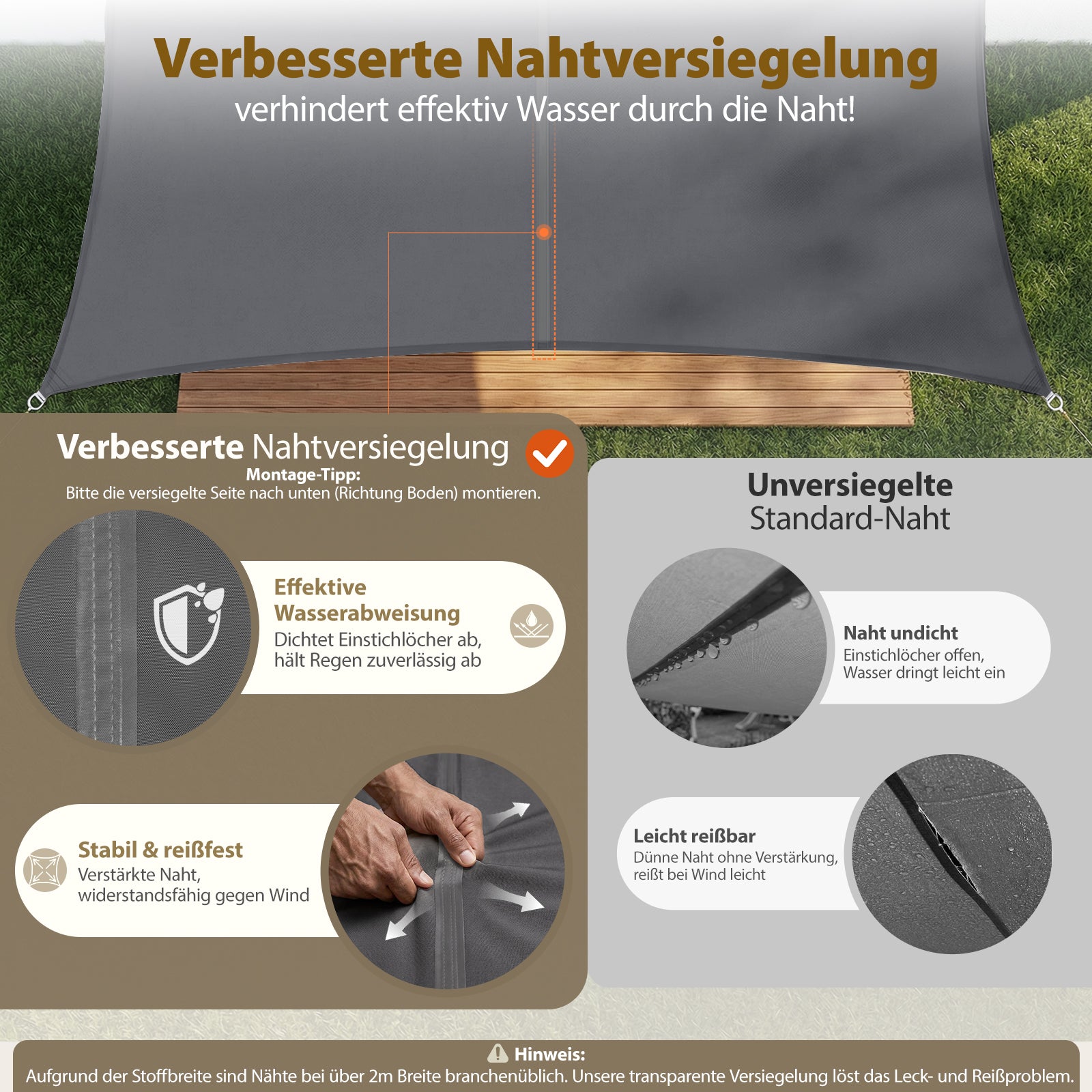 sonnensegel rechteckig wasserdicht Sekey Sonnensegel Rechteckig – Dunkelgrau, Wasserdicht, 160 g/m² PES, – sekeymall