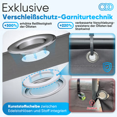 Sekey Balkon Sichtschutz blickdicht – 100% Privatsphäre, wetterfest & UV-beständig, mit Ösen, Kordel & Kabelbindern (PES, schwarz)