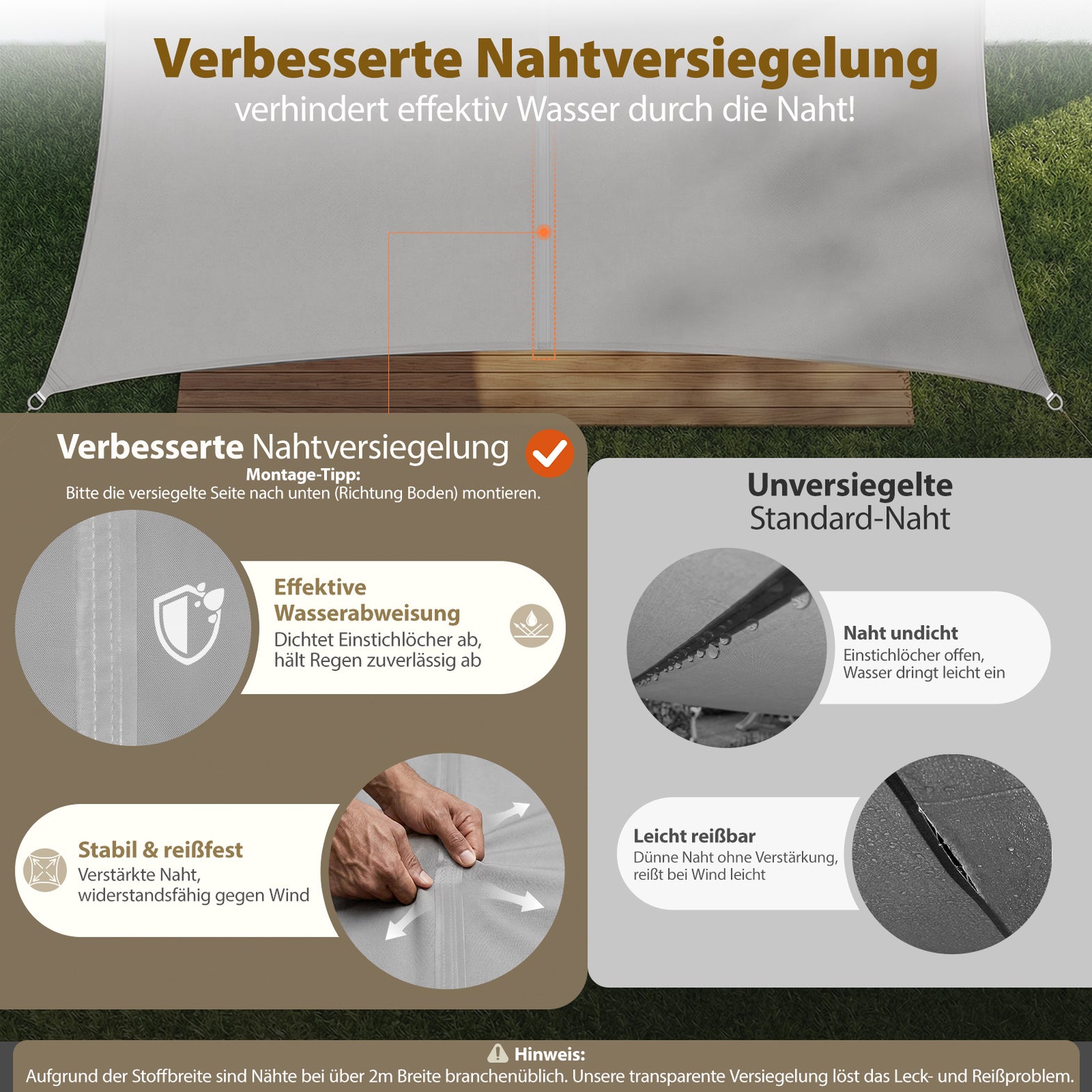 sonnensegel 3x4x4m Sekey Sonnensegel Rechteckig – Hellgrau, Wasserdicht, 160 g/m² PES, Mi –  sekeymall