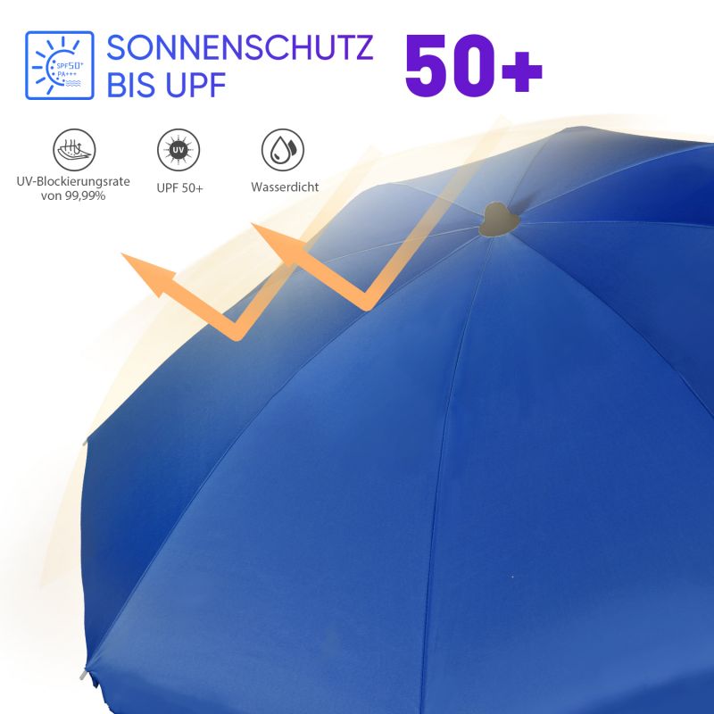 Sekey 200 cm Sonnenschirm mit Schutzhülle, Sonnenschutz UV50+