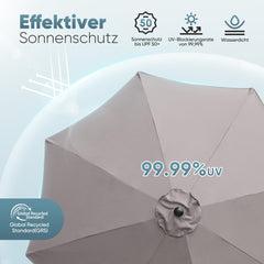 Sekey 300 cm Aluminum Round Garden Parasol, Market Umbrella, Foldable, with Crank